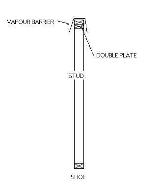 Placing vapour barrie over plate before standing wall