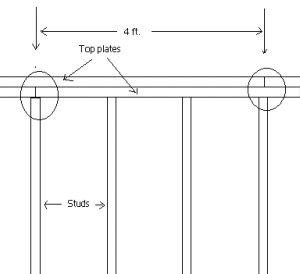 Top plate detail