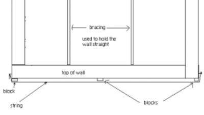 illustration of wall straitening.