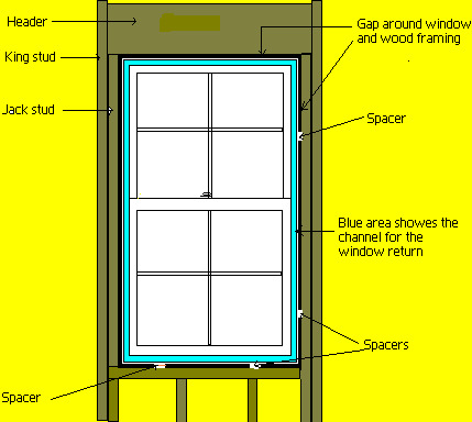 Vinyl window instulation detail