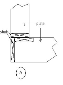 illustration of corner detail