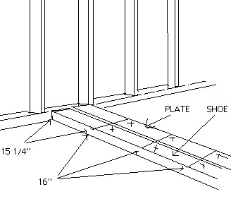 A drawing showing how to mark the location of studs.