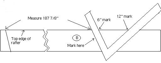 Laying out and marking a rafter as part of the roof layout.