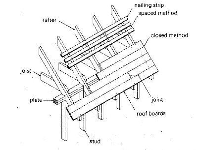 Lumber roof sheathing methoids